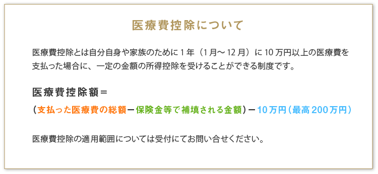 医療費控除