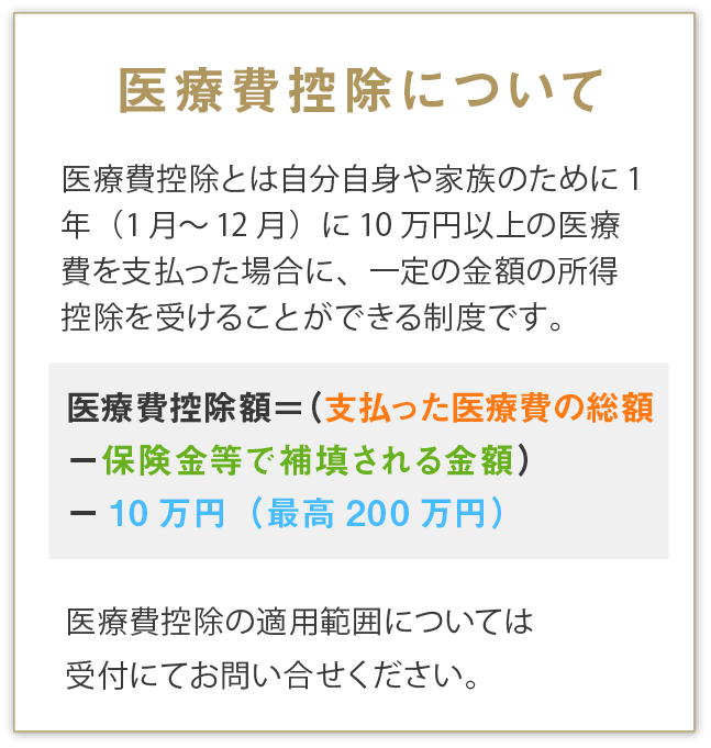 医療費控除