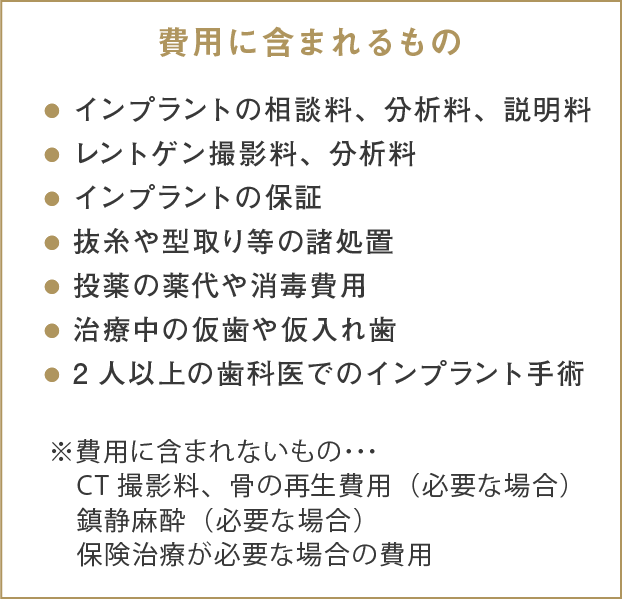 費用に含まれるもの