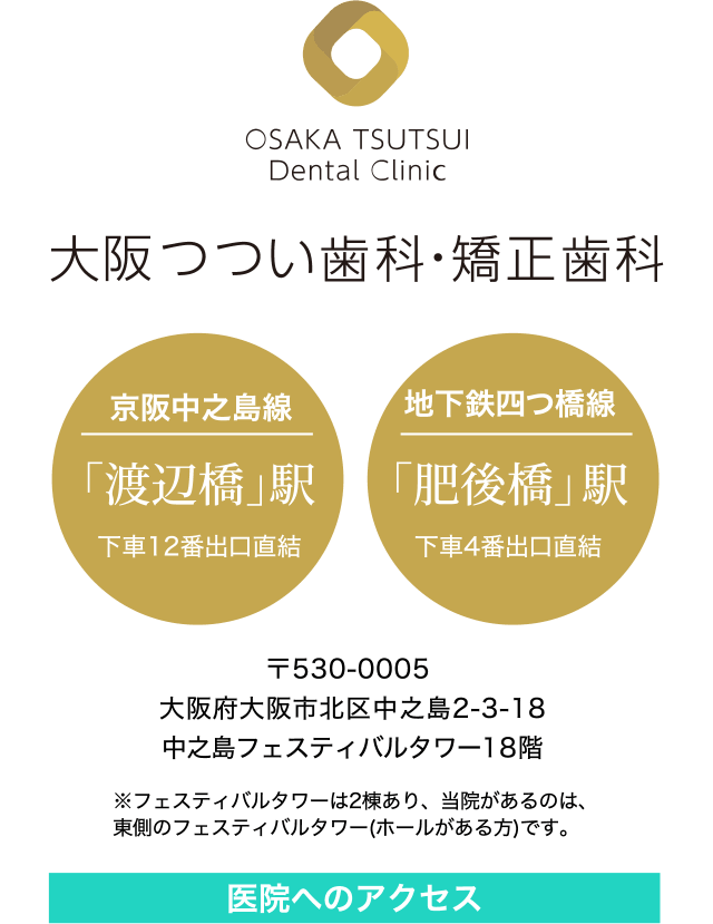 大阪つつい歯科・矯正歯科