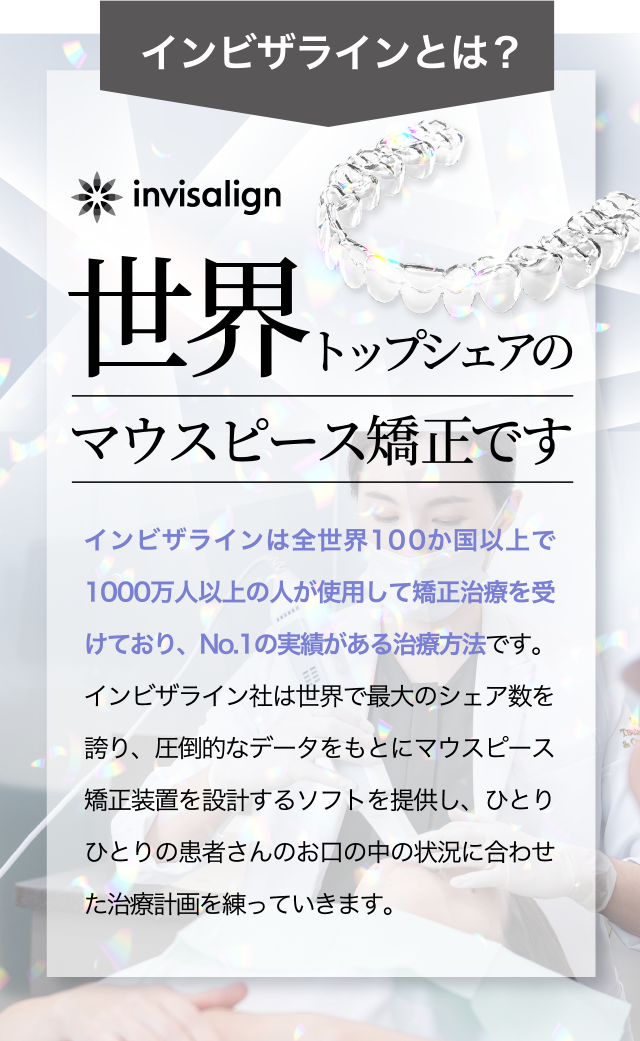 インビザラインとは
