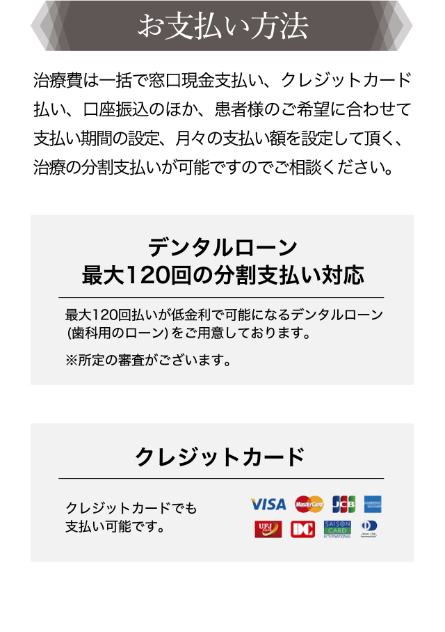 お支払方法