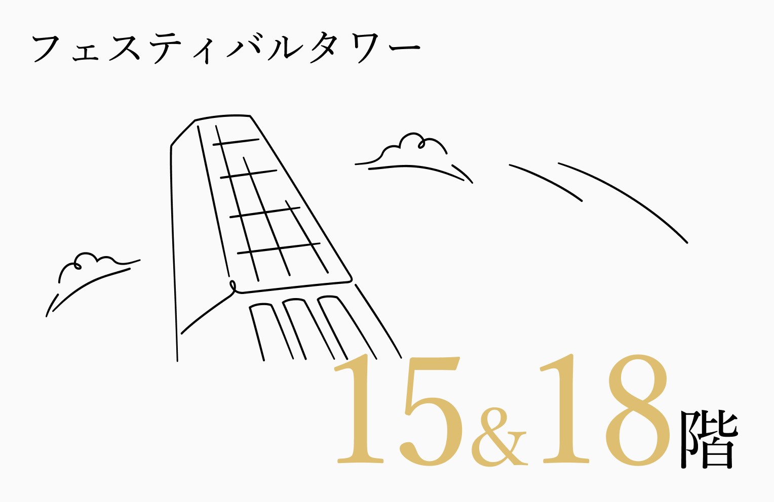 フェスティバルタワー 15&18階