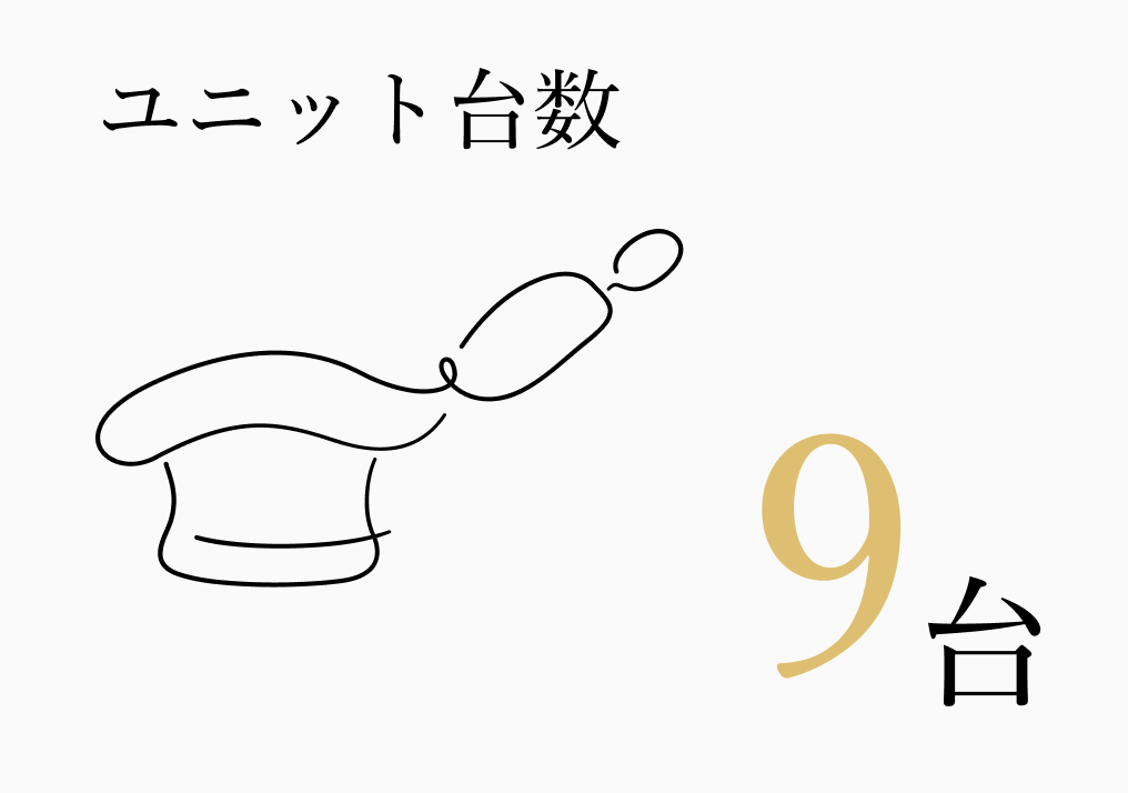 ユニット台数 9台