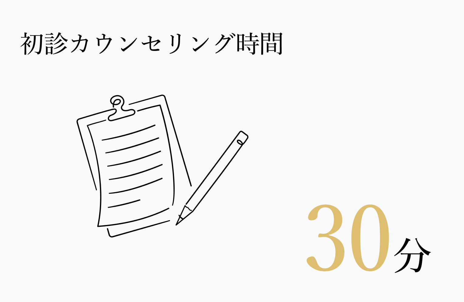 初診カウンセリング時間 30分