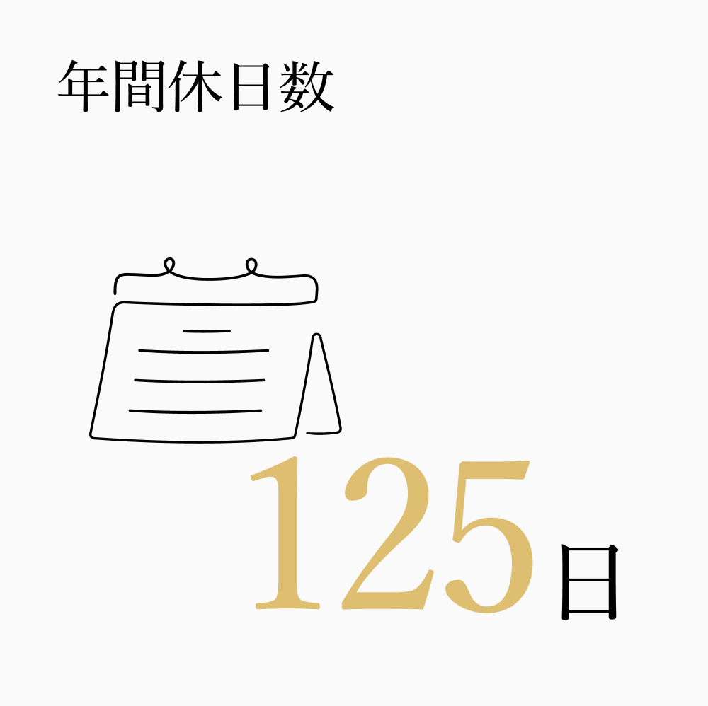 年間休日数 125日