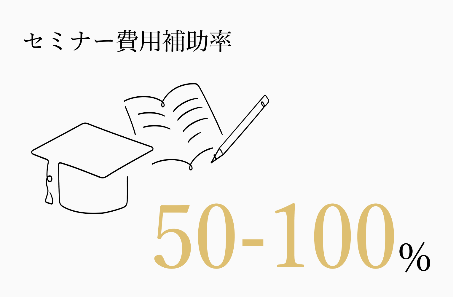 セミナー費用補助率 50 ~ 100%