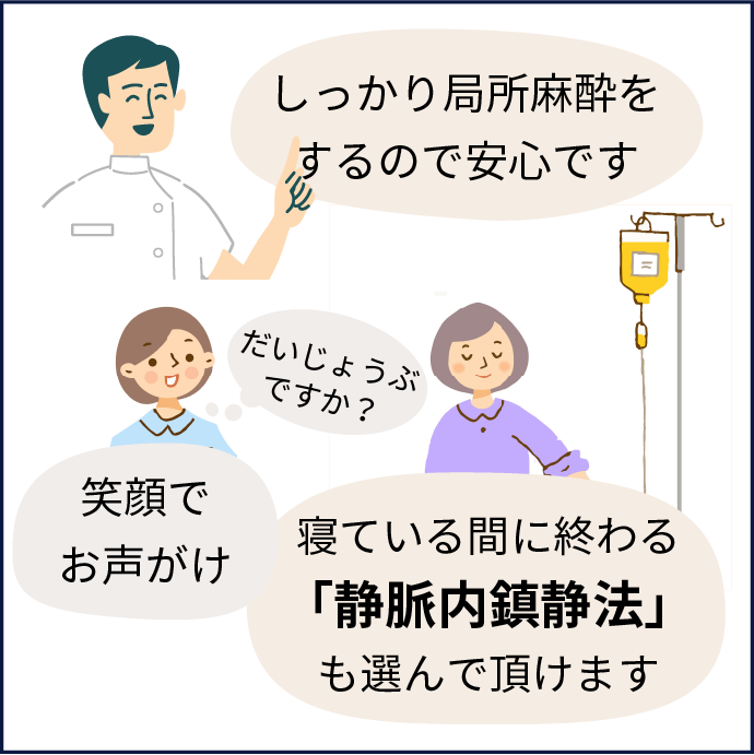 インプラント　痛い　麻酔　静脈内鎮静法