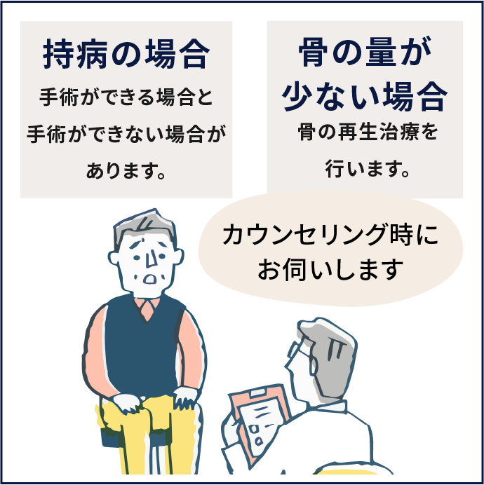 インプラントができないときとは？