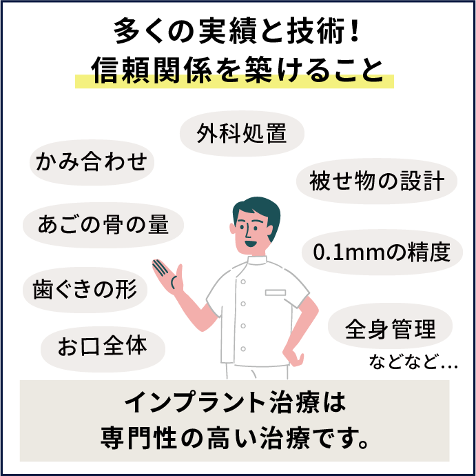 多くの実績　信頼　カウンセリング