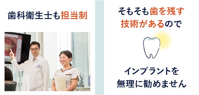 歯科衛生士も担当制＆そもそも歯を残す技術があるのでインプラントを無理に勧めません